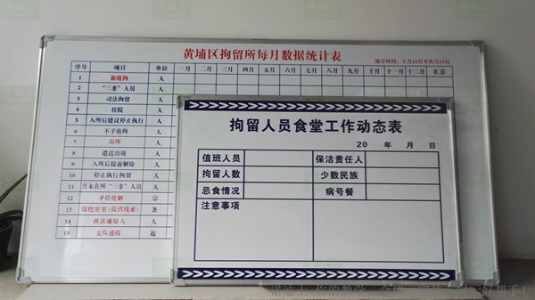 諾迪士廠家訂做絲印車間進(jìn)度磁性白板員工外勤白板銷售業(yè)績評比板UV白板