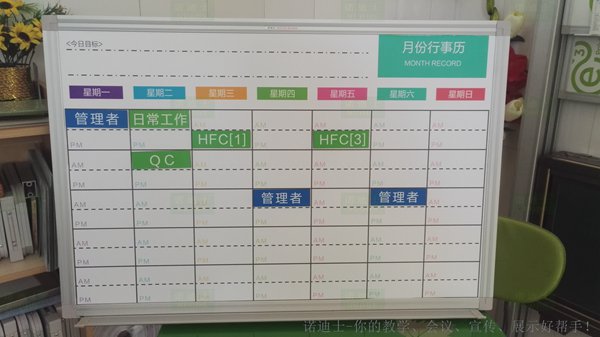 諾迪士訂做UV絲印磁性白板劃線白板表格白板醫(yī)院住院情況白板護(hù)士站白板