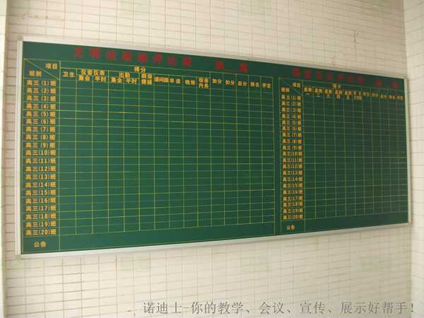 諾迪士廠家訂做絲印班級評比板宿舍評比板課間操記錄板車間生產(chǎn)進(jìn)度板